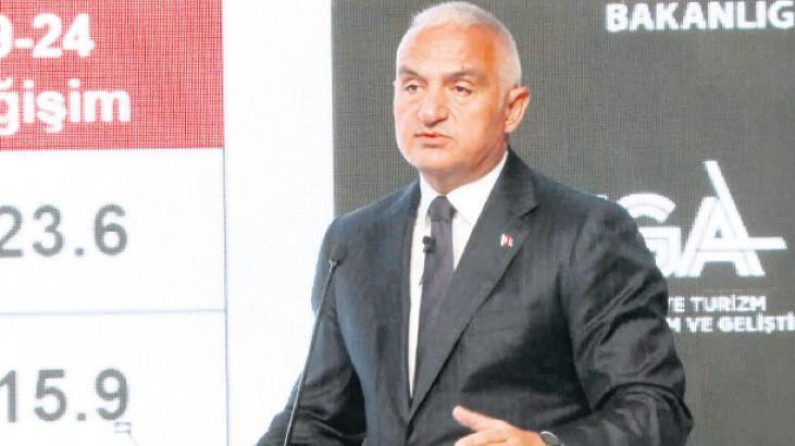 ‘Eylülde çok değerli eserler Türkiye’ye gelecek’